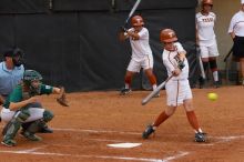 #9, Rachael Cook, bats against the Mean Green.  The Lady Longhorns beat the University of North Texas 5-0 in the first game of the double header Wednesday night.

Filename: SRM_20060308_205509_1.jpg
Aperture: f/4.5
Shutter Speed: 1/500
Body: Canon EOS 20D
Lens: Canon EF 80-200mm f/2.8 L